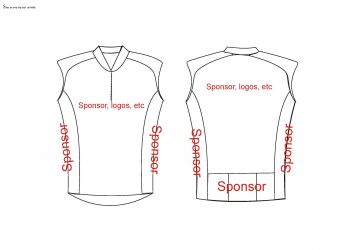 tamplated cycling sublimation